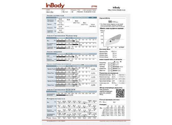Профессиональный медицинский анализатор состава тела InBody 770