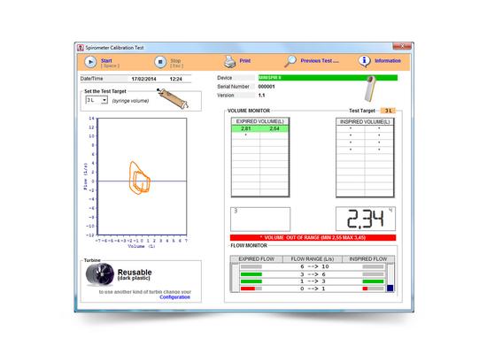Спирометр с опцией оксиметрии для Ipad Spirobank II Smart