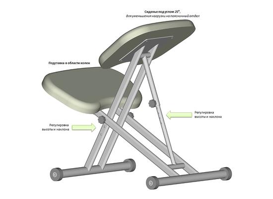 Ортопедический коленный стул с упором М100-01