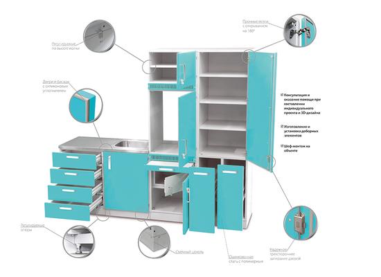 Шкаф медицинский для хранения медикаментов (для установки встроенного холодильника и сейфа)