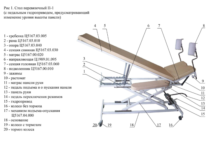 Стол перевязочный п 1 с педальным гидроприводом предусматривающим изменение уровня высоты панели